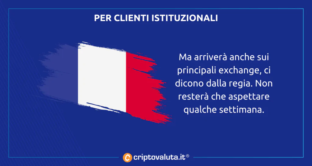 Solo per clienti istituzionali?