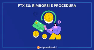 FTX EU - RIMBORSI PODCAST