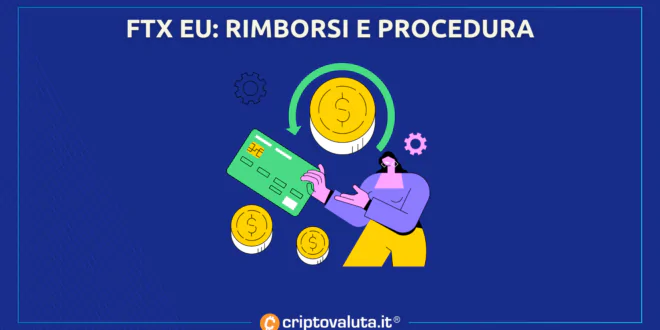 FTX EU - RIMBORSI PODCAST