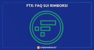 FAQ RIMBORSI FTX