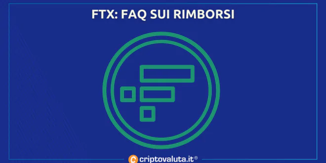 FAQ RIMBORSI FTX