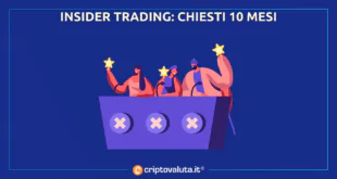 Insider Trading Coinbase