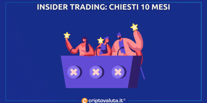 Insider Trading Coinbase