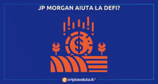 JP MORGAN DEFI