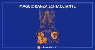 IL MICA È QUASI LEGGE CRYPTO