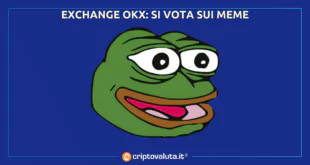 OKX SI VOTA MEME TOKEN