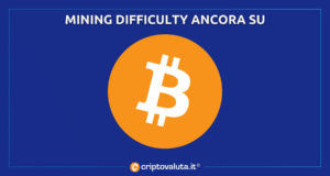 Difficulty Mining Bitcoin