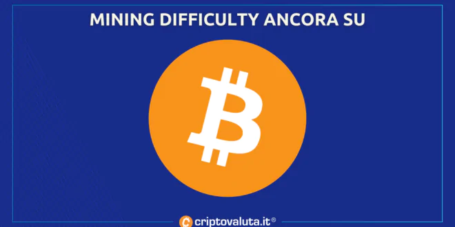 Difficulty Mining Bitcoin