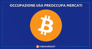 USA BITCOIN ANALISI