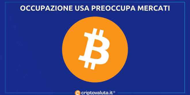 USA BITCOIN ANALISI