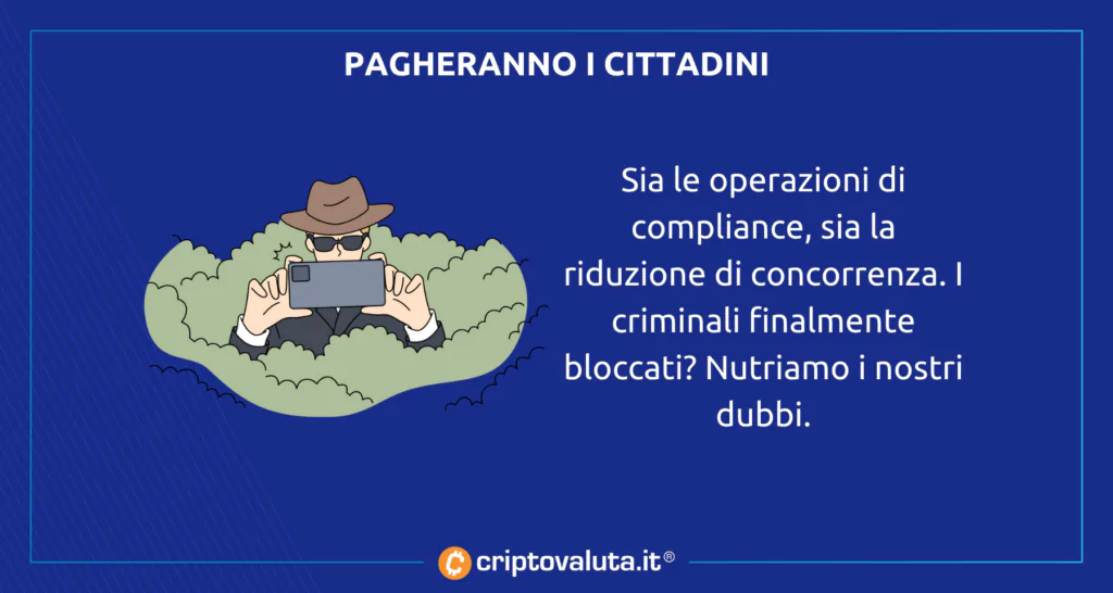 Cittadini Bitcoin crypto