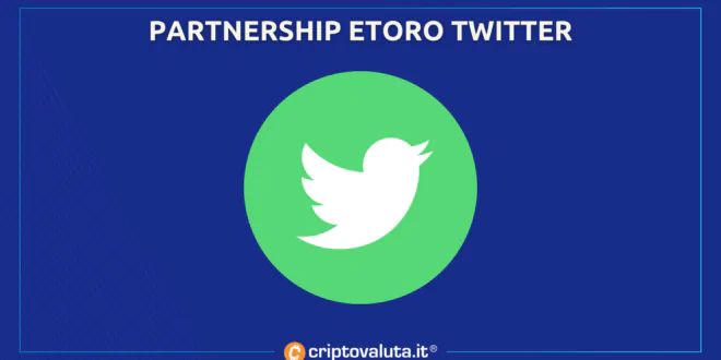 PARTNERSHIP ETORO TWITTER