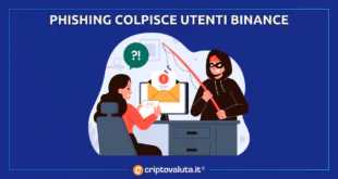 PHISHING BINANCE