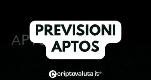 PREVISIONI APTOS MAIN GUIDA CRIPTOVALUTA.IT