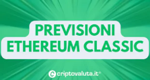 PREVISIONI ETHEREUM CLASSIC a cura di CRIPTOVALUTA.IT