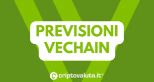 PREVISIONI VECHAIN MAIN