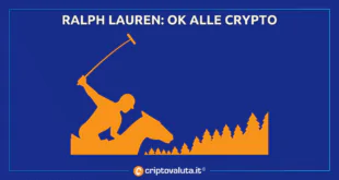 RALPH LAUREN CRYPTO