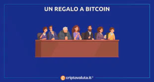 Regalo a Bitcoin SEC