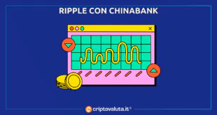 RIPPLE CHINABANK