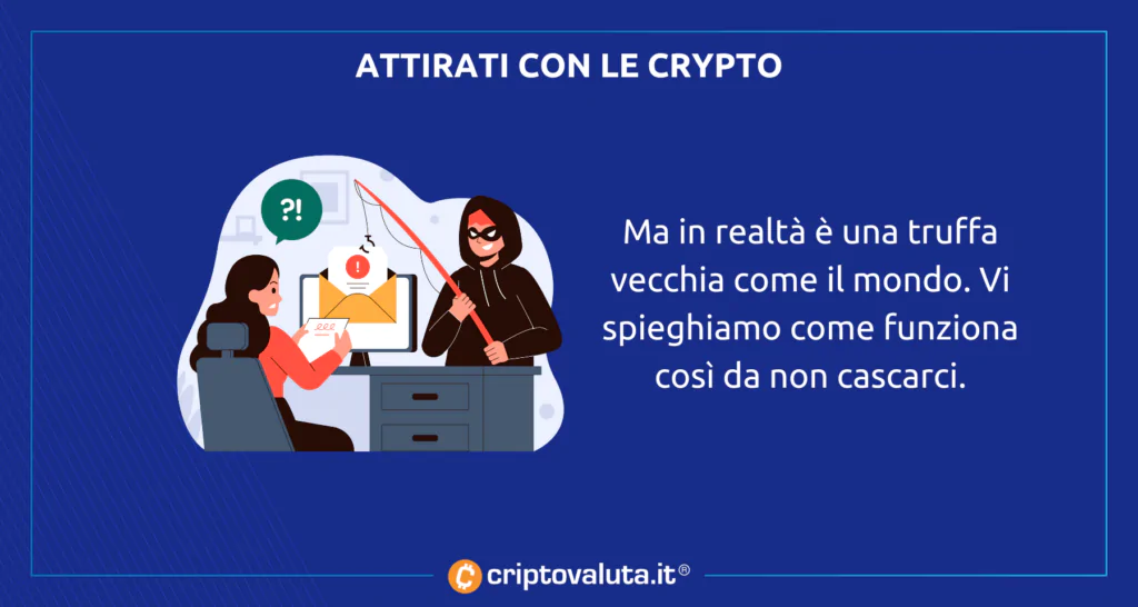 Crypto pretesto truffa