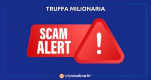 SCAM ALERT ANALISI