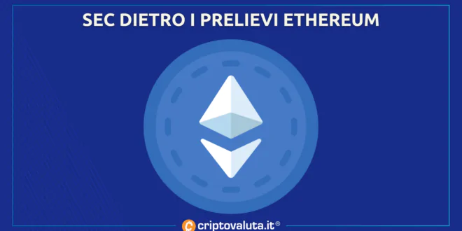 Kraken Prelievi Ethereum