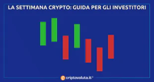 Settimana crypto analisi