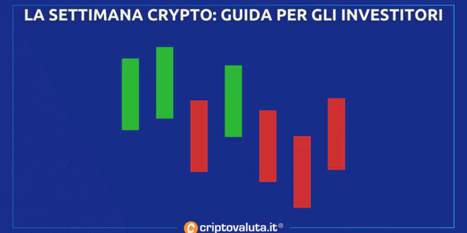 Settimana crypto analisi