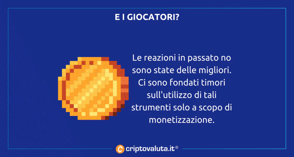 square monetizzazione cosa