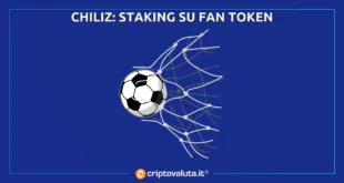 Token in staking CHILIZ