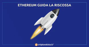 Ethereum Guida Season