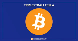 Trimestrali Tesla Bitcoin