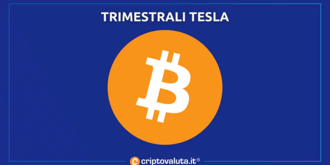 Trimestrali Tesla Bitcoin