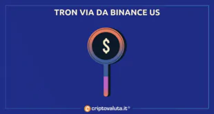 TRON BINANCE US