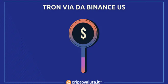 TRON BINANCE US