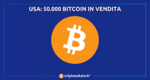 50.000 BITCOIN ANALISI