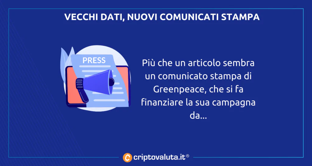 Vecchi dati Bitcoin mining