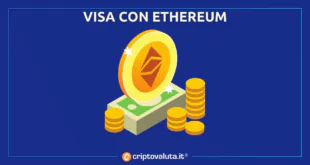 VISA CON ETHEREUM ANALISI