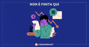 Crisi Banche con Bitcoin e crypto