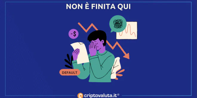 Crisi Banche con Bitcoin e crypto