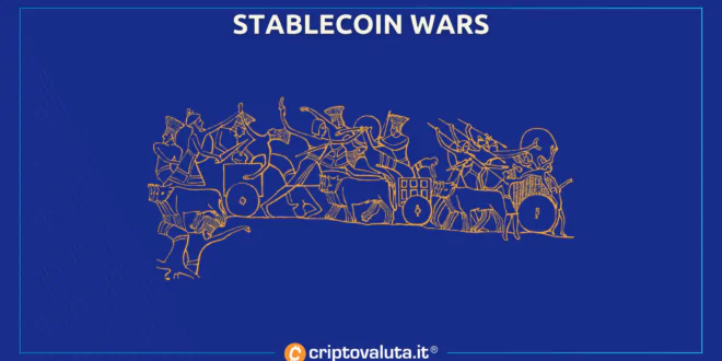 Atto primo stablecoin wars