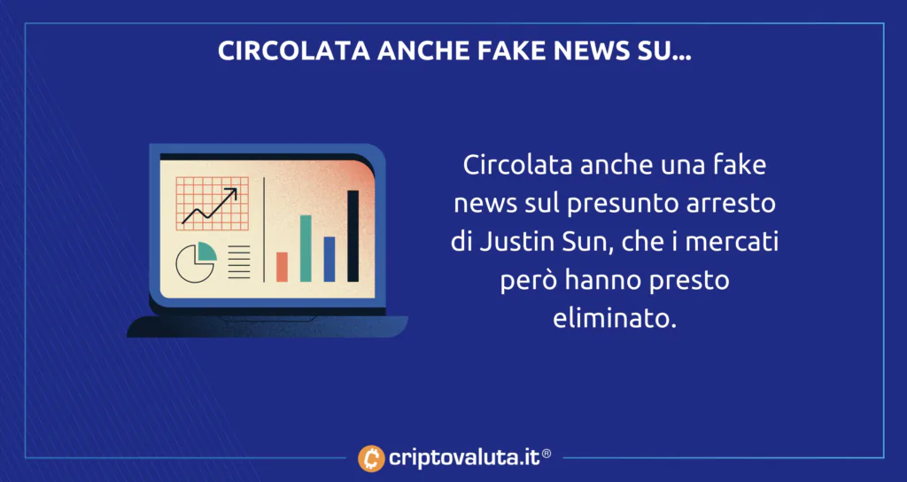 Fake News su Justin Sun