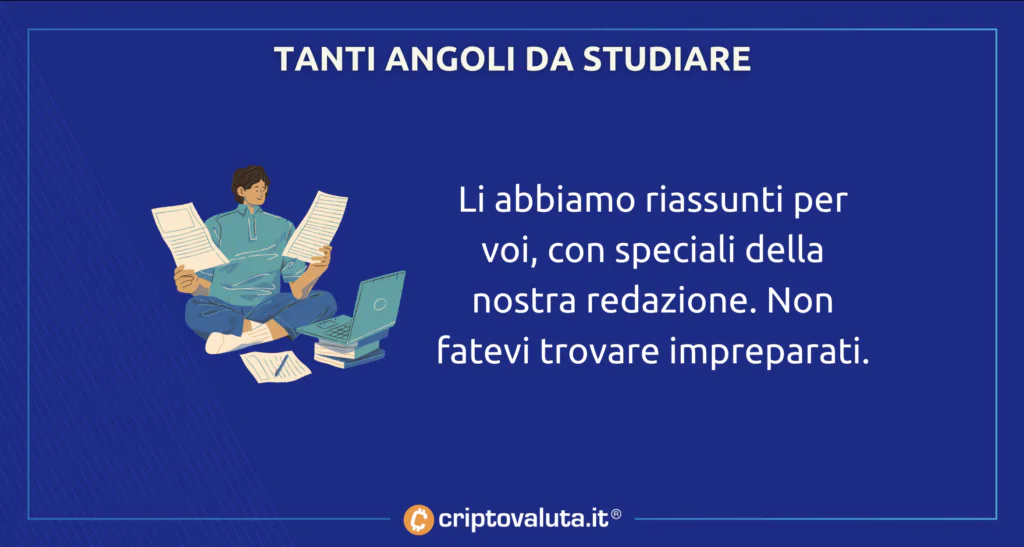 Settimana crypto Bitcoin