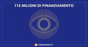 Per Worldcoin 115 milioni