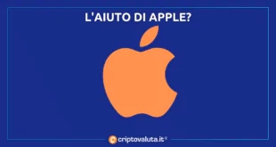 Apple aiuto metaverse