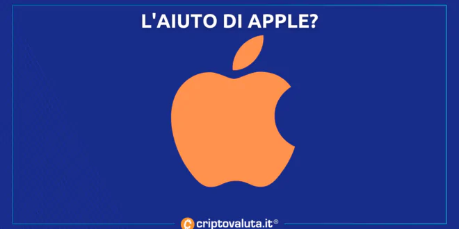 Apple aiuto metaverse