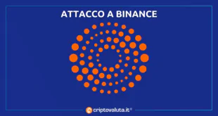 REUTERS attacco binance