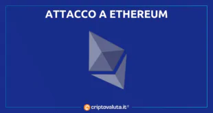 Attacco Ethereum