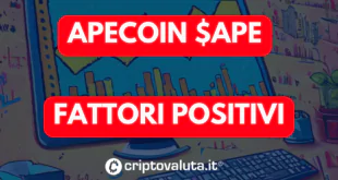 Apecoin