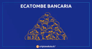 ADDIO BANCHE BITCOIN